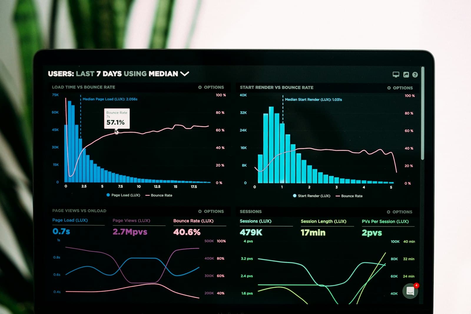 Lumen & Co. — Marketing website redesign