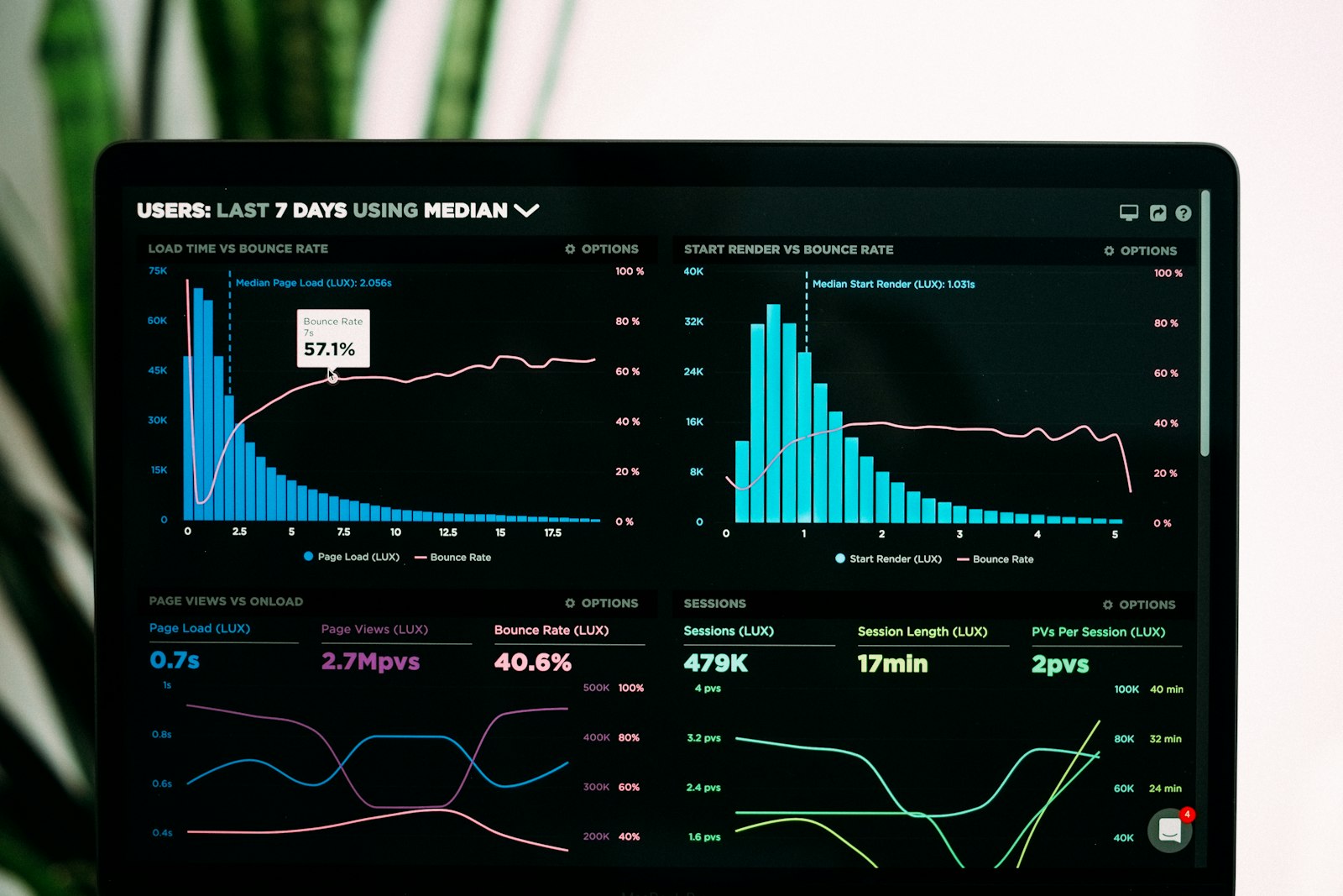 Lumen & Co. — Marketing website redesign